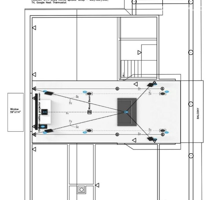 Audio/Video installation